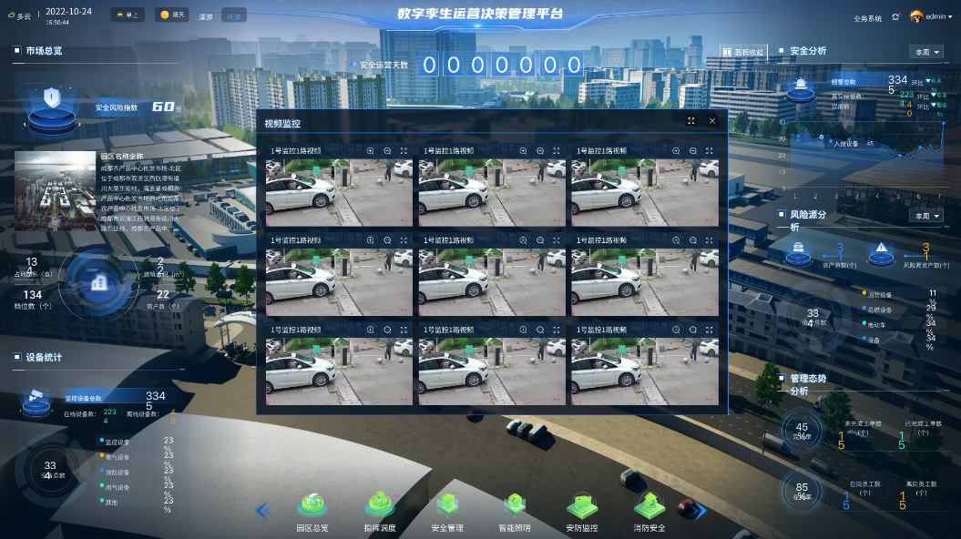 监管抽查