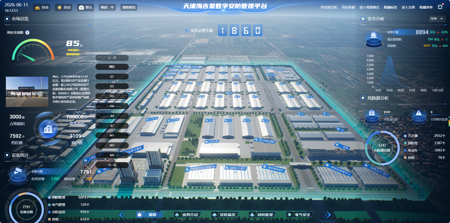 天津海吉星农产品批发市场