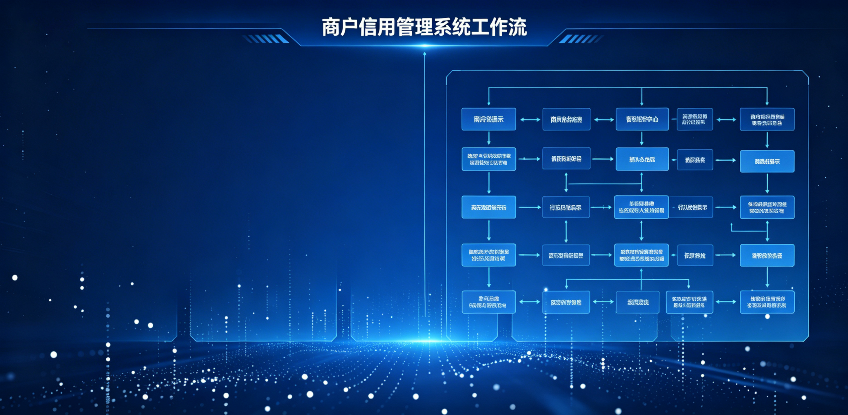 商户信用管理系统